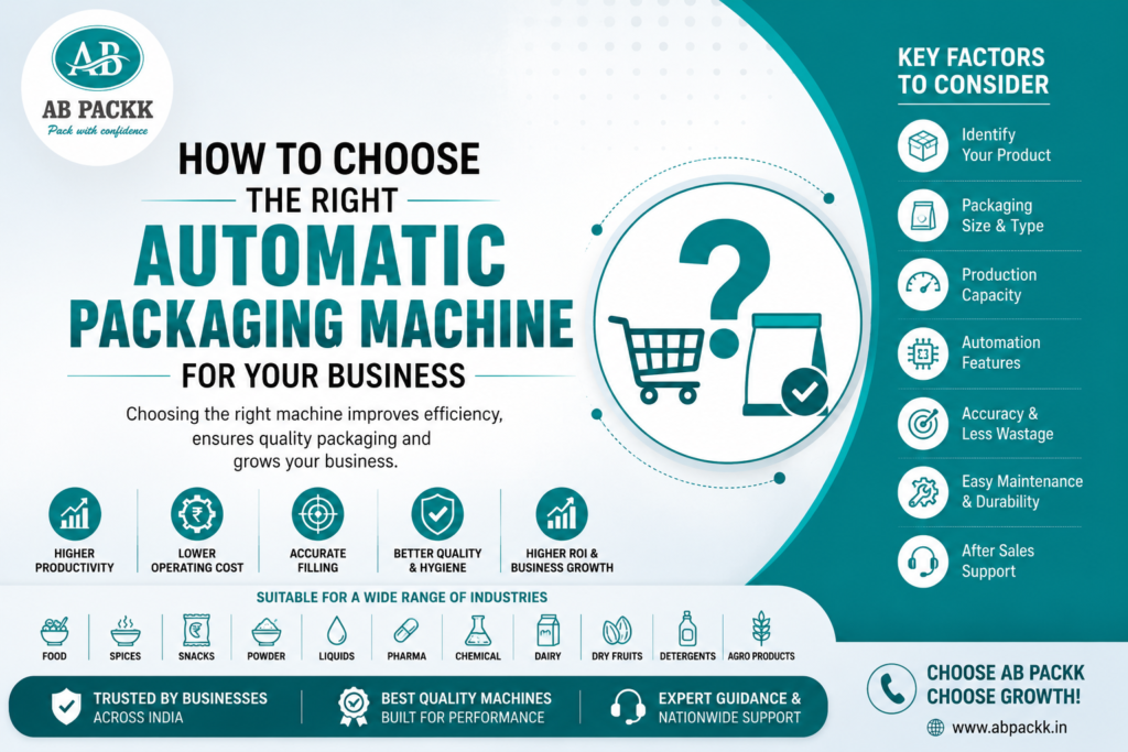 How to Choose the Right Automatic Packaging Machine for Your Business
