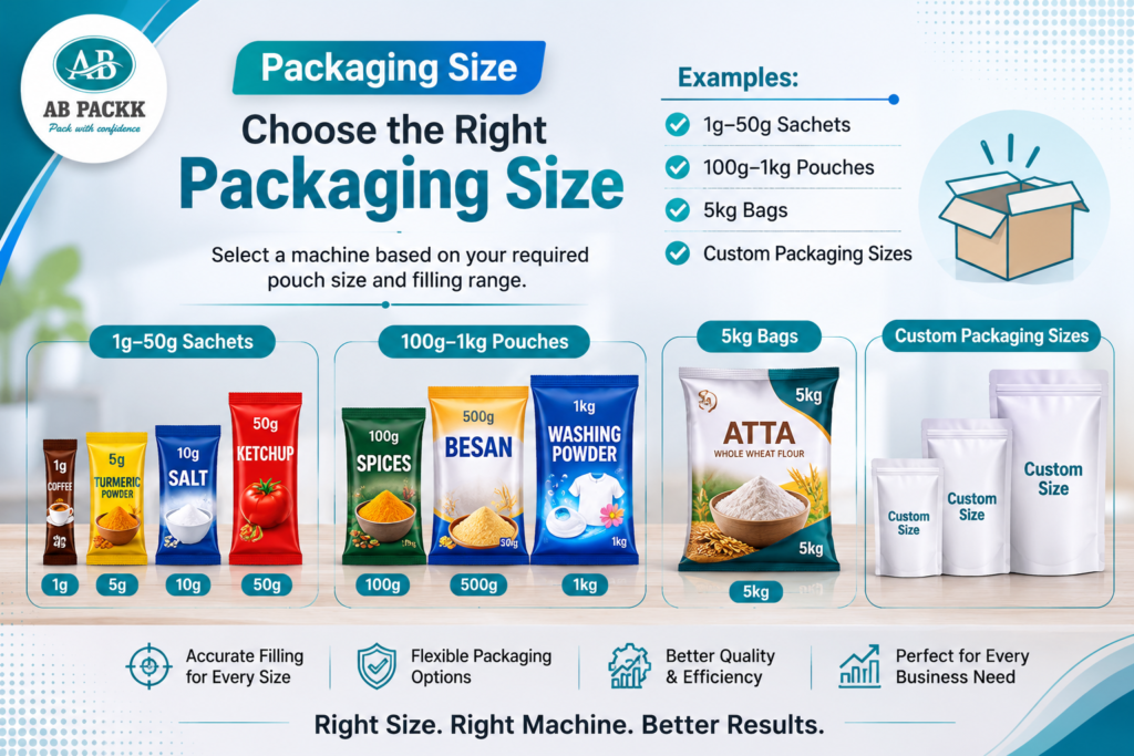 size pouch